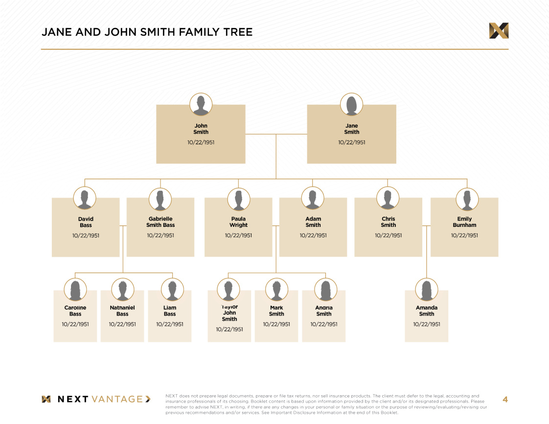 Family tree with images of family members.